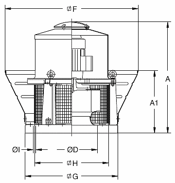 Dimensions modles CHT-V