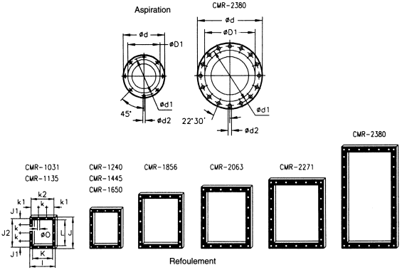 Dimensions bouches de refoulement ventilateur CMR